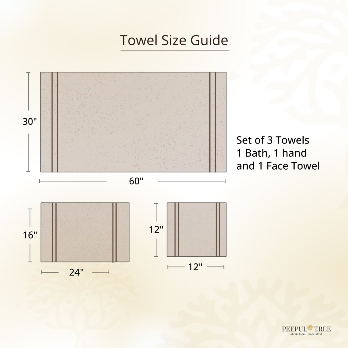 Hand Block-printed Marigold Flowers Towel Set | 1 Bath, 2 Hand, 2 Face Towels | Lightweight Waffle Cotton | Marigold Collection
